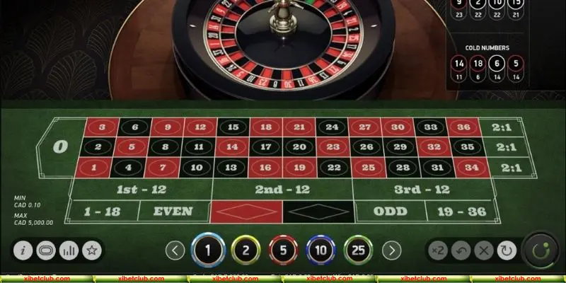 Học cách chơi Roulette, giải trí đúng phương pháp
